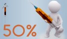 Diabetolog Diabetolog
